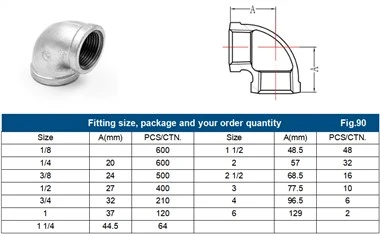 Łączniki rurowe z żelaza ocynkowanego ogniowo z FM i UL ASTM A 197 ELBOW FIG90